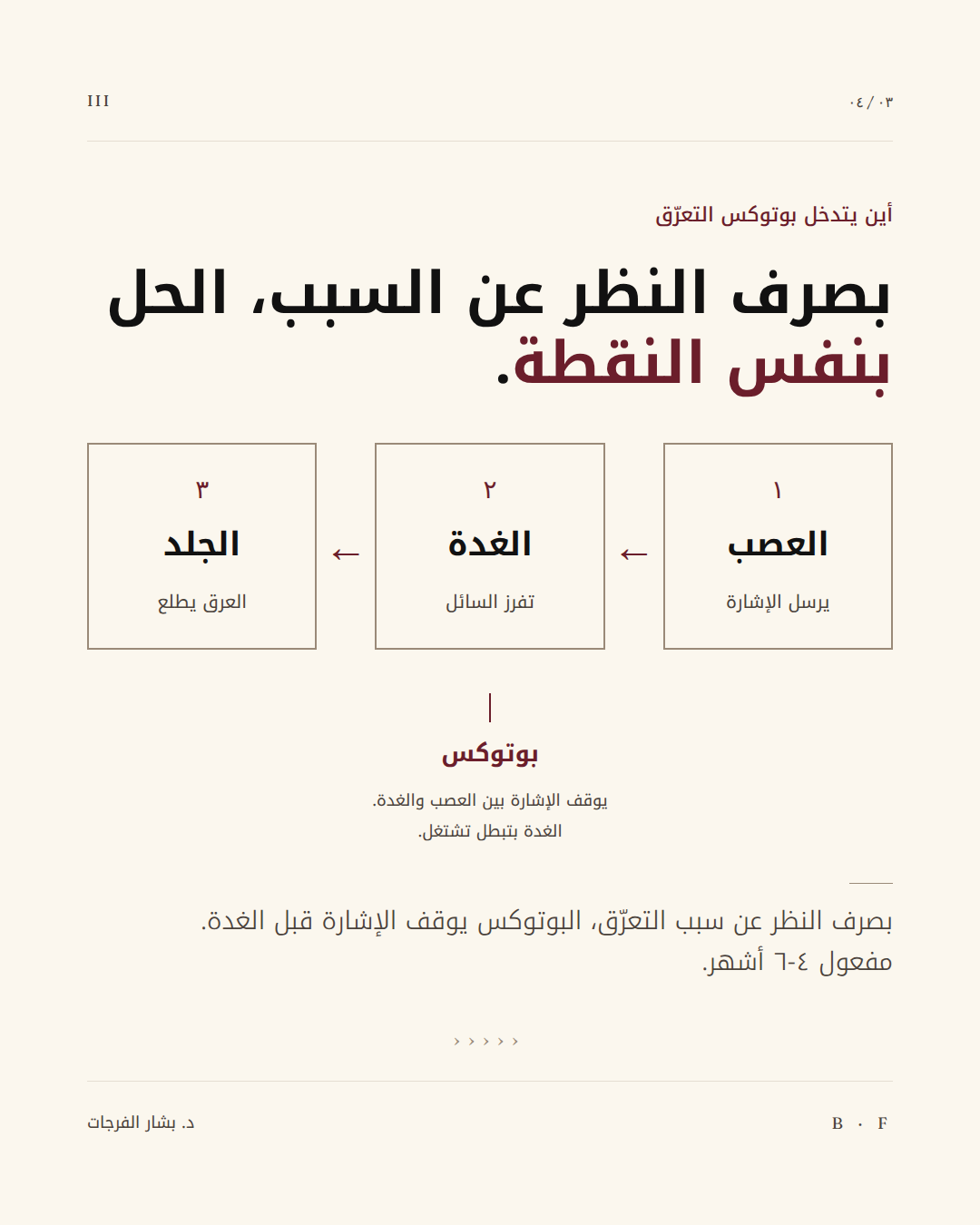 حقن البوتوكس يوقف الإشارات العصبية للغدد العرقية بفعالية وأمان تام.